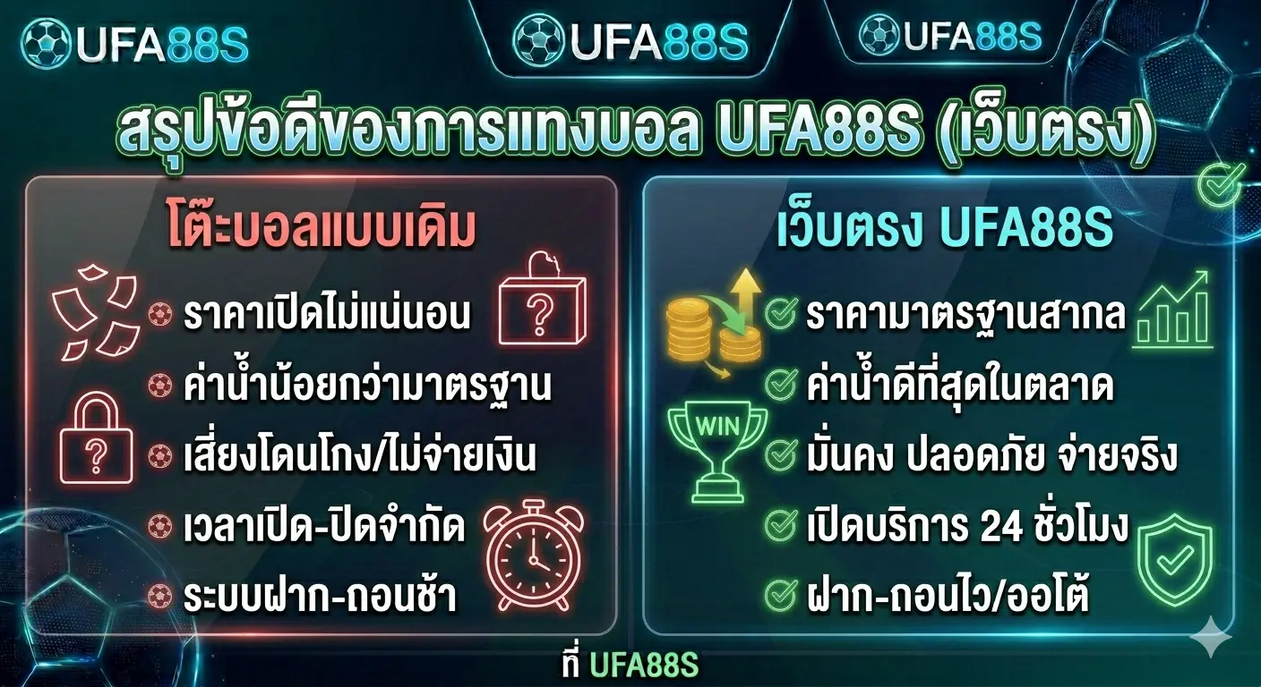 ข้อดีของการแทงบอลในเว็บตรง UFA88S เปรียบเทียบกับโต๊ะบอล ข้อดีของการแทงบอลในเว็บตรง UFA88S เปรียบเทียบกับโต๊ะบอล