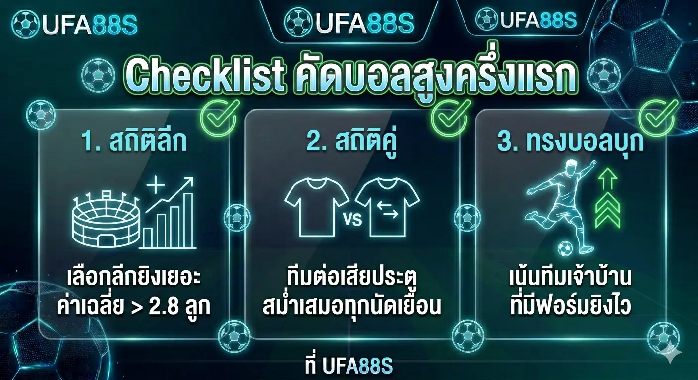 สูตรแทงบอลครึ่งแรก เทคนิคคัดบอลสูง 0.5 สูตรแทงบอลครึ่งแรก เทคนิคคัดบอลสูง 0.5