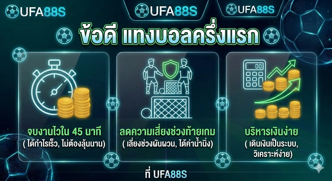 แทงบอลครึ่งแรก ข้อดีและเทคนิคการเล่นจบไวใน 45 นาที แทงบอลครึ่งแรก ข้อดีและเทคนิคการเล่นจบไวใน 45 นาที