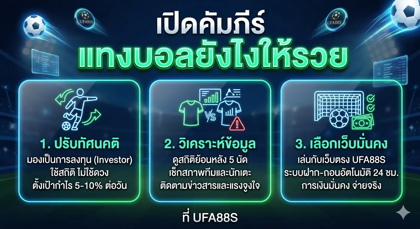 แทงบอลยังไงให้รวย เทคนิคการลงทุนฟุตบอลฉบับมืออาชีพ UFA88S แทงบอลยังไงให้รวย เทคนิคการลงทุนฟุตบอลฉบับมืออาชีพ UFA88S