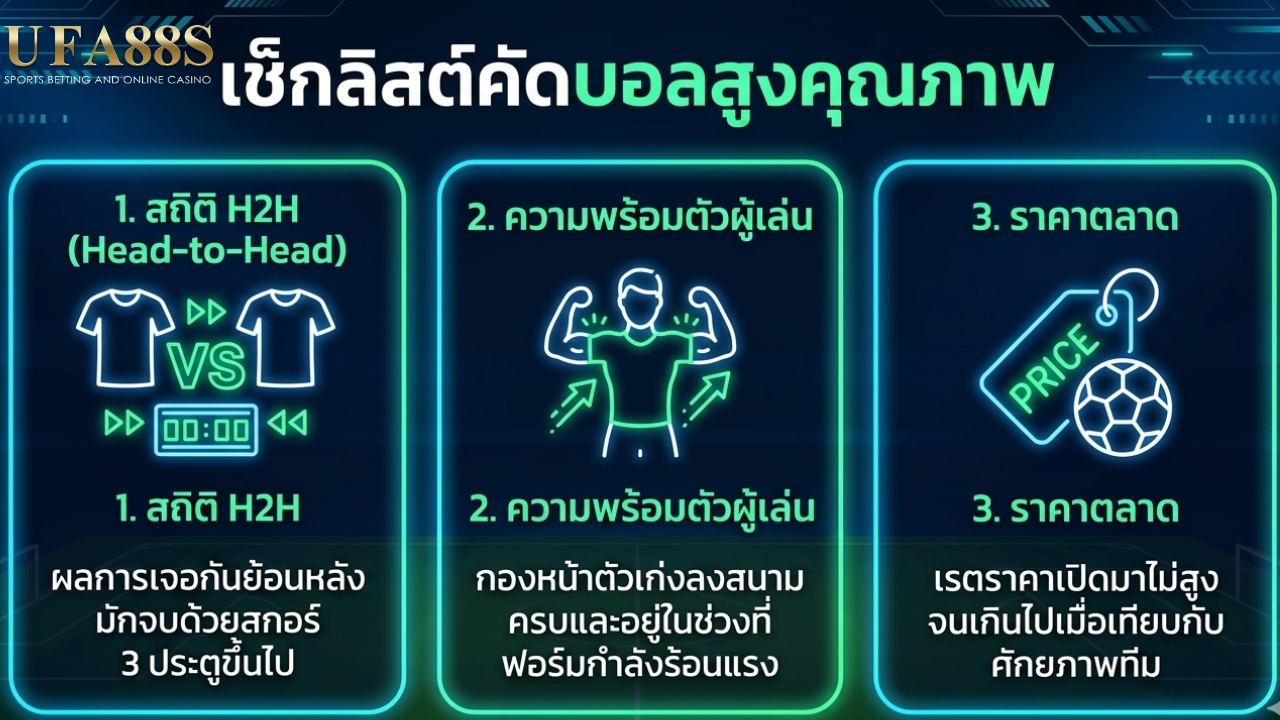 สูตรบอลสูงต่ำ วิธีคัดบอลสูงเกรดเอ สูตรบอลสูงต่ำ วิธีคัดบอลสูงเกรดเอ