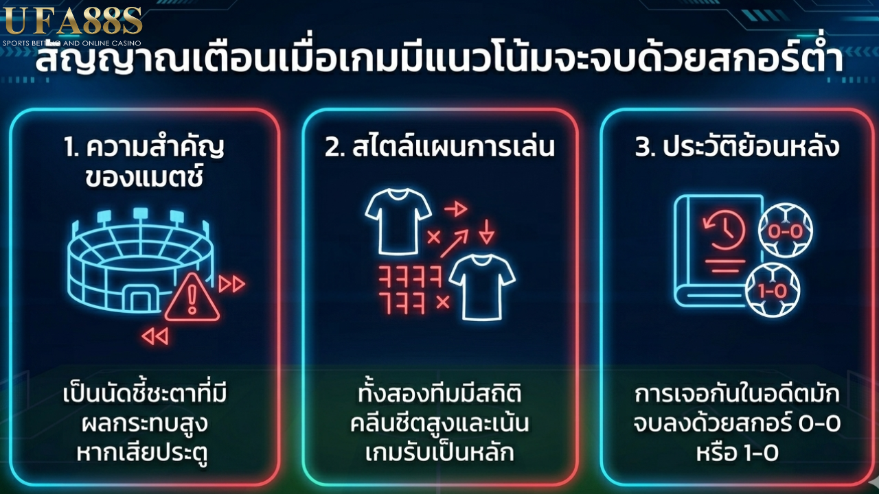 วิธีเล่นบอลสูงต่ำ สัญญาณบอลต่ำ วิธีเล่นบอลสูงต่ำ สัญญาณบอลต่ำ