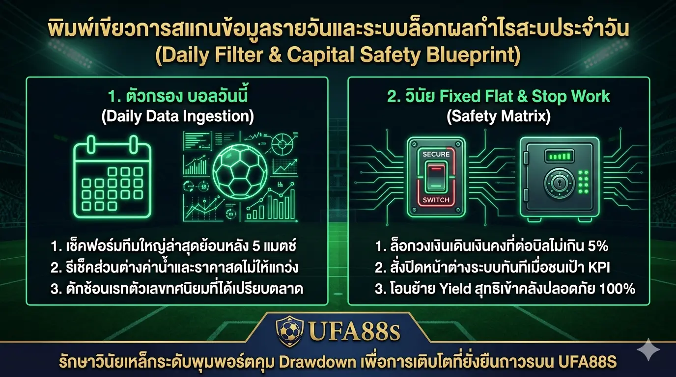 ตัวกรองดาต้าบอลวันนี้ควบคู่กับวินัยคุมพอร์ตคงที่ ตัวกรองดาต้าบอลวันนี้ควบคู่กับวินัยคุมพอร์ตคงที่
