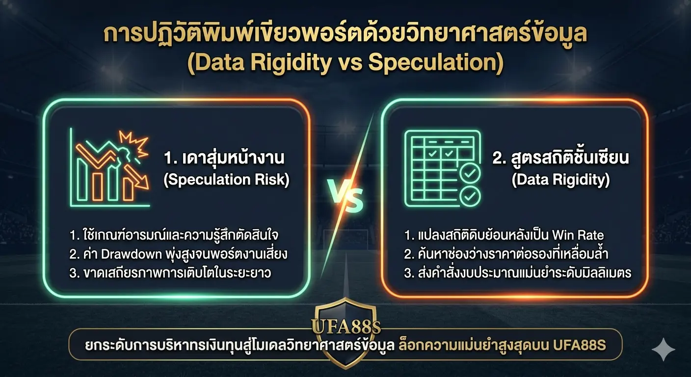 ตรรกะคณิตศาสตร์สถิติดิบ ปะทะ การเดาสุ่มหน้างาน ตรรกะคณิตศาสตร์สถิติดิบ ปะทะ การเดาสุ่มหน้างาน