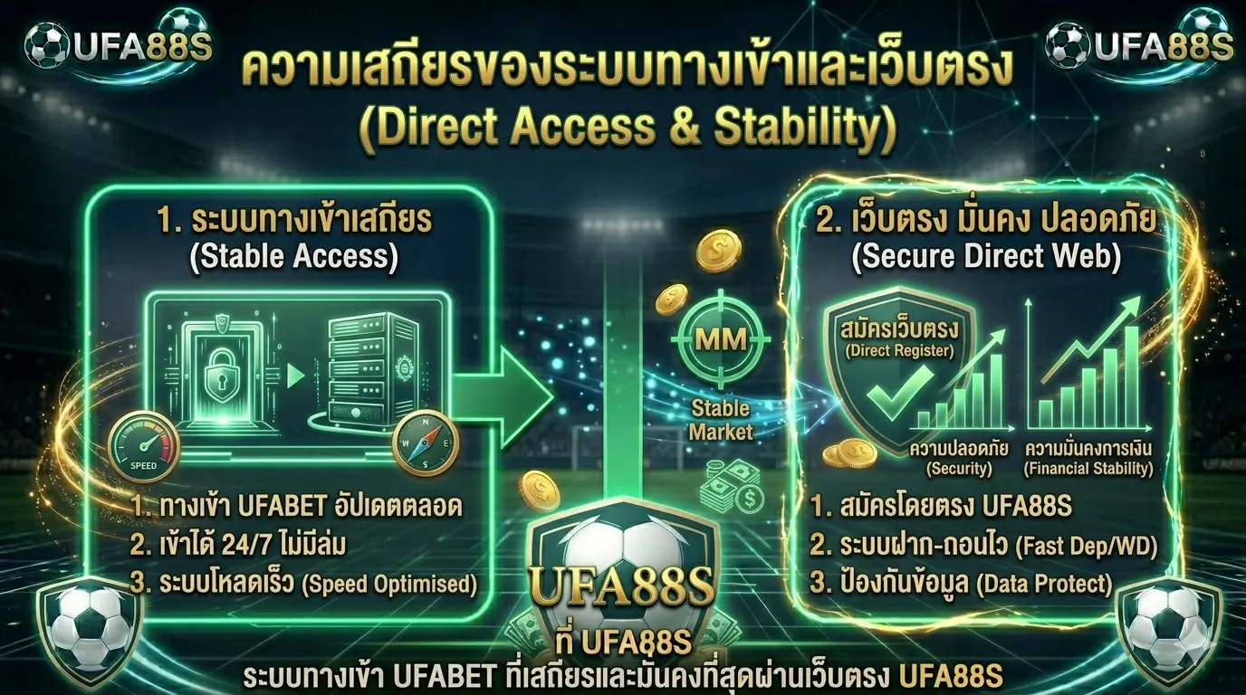 ระบบทางเข้า UFABET ที่เสถียรและมั่นคงที่สุดผ่านเว็บตรง UFA88S ระบบทางเข้า UFABET ที่เสถียรและมั่นคงที่สุดผ่านเว็บตรง UFA88S