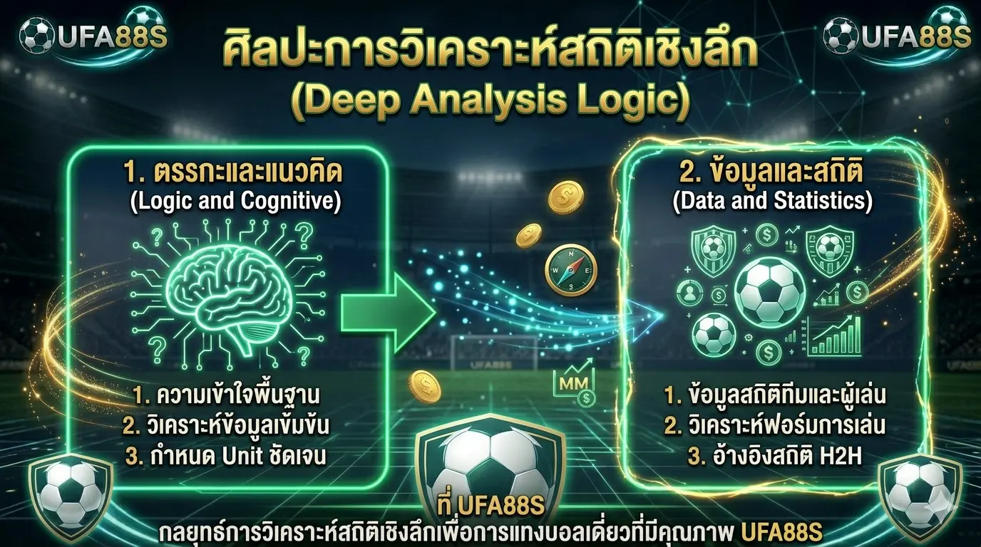 กลยุทธ์การวิเคราะห์สถิติเชิงลึกเพื่อการแทงบอลเดี่ยวที่มีคุณภาพ UFA88S กลยุทธ์การวิเคราะห์สถิติเชิงลึกเพื่อการแทงบอลเดี่ยวที่มีคุณภาพ UFA88S
