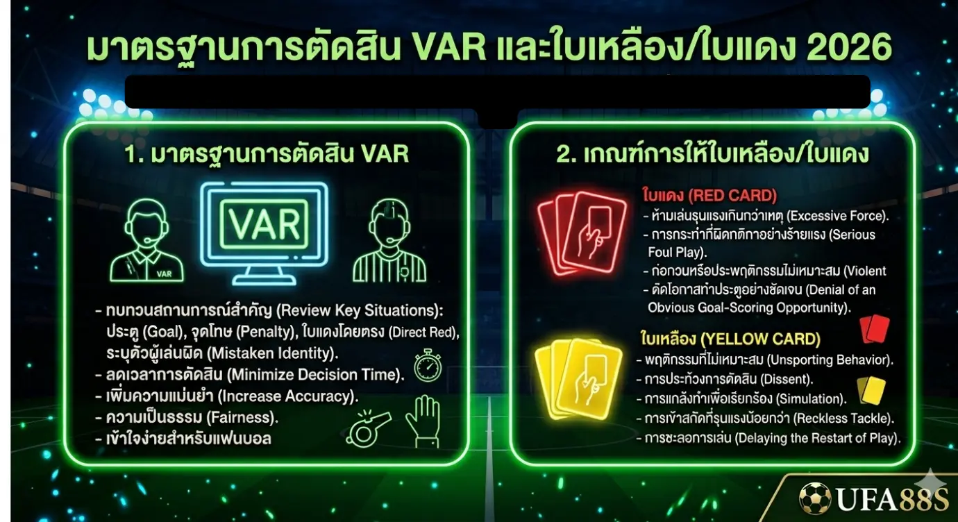 ระบบ VAR และมาตรฐานการตัดสินฟุตบอลปี 2026 ระบบ VAR และมาตรฐานการตัดสินฟุตบอลปี 2026