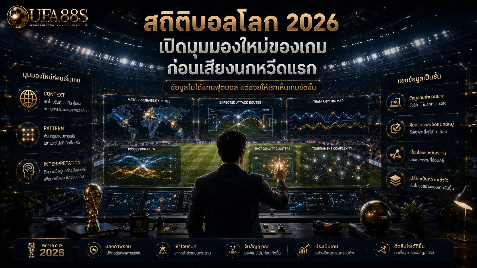 สถิติบอลโลก 2026 เปิดมุมมองใหม่ของเกม ก่อนเสียงนกหวีดแรก
