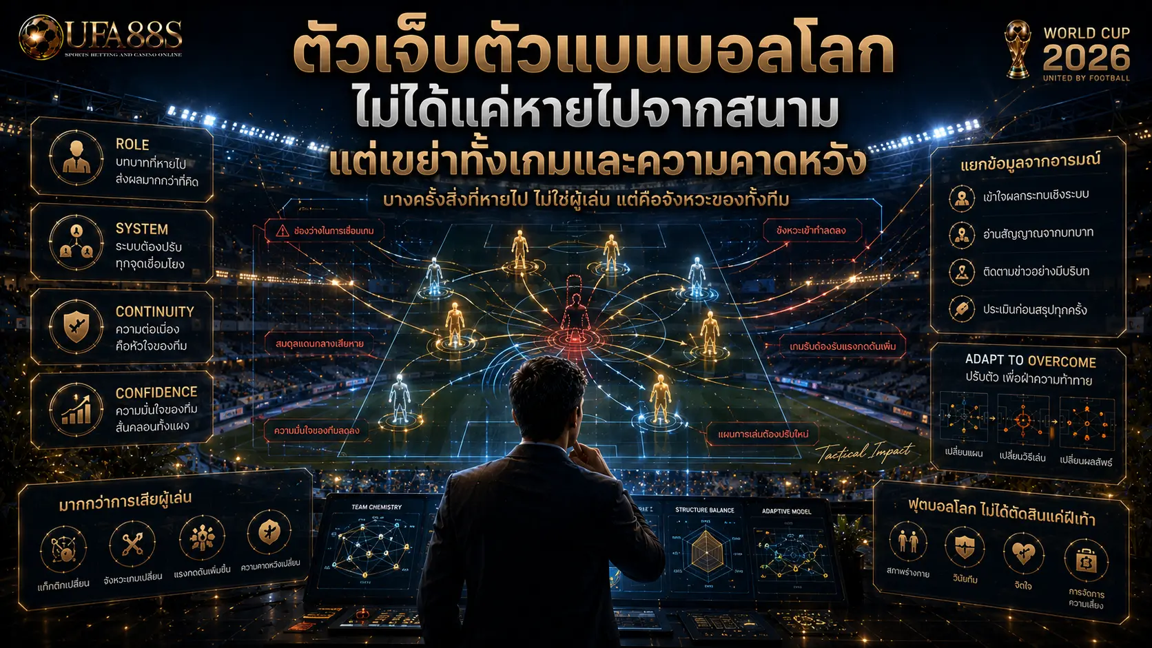 ตัวเจ็บตัวแบนบอลโลก ไม่ได้แค่หายไปจากสนาม แต่เขย่าทั้งเกมและความคาดหวัง