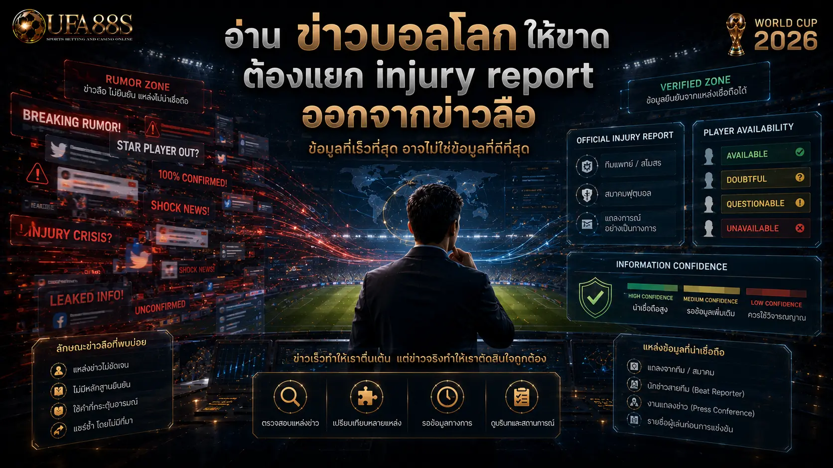 อ่าน ข่าวบอลโลก ให้ขาด ต้องแยก injury report ออกจากข่าวลือ