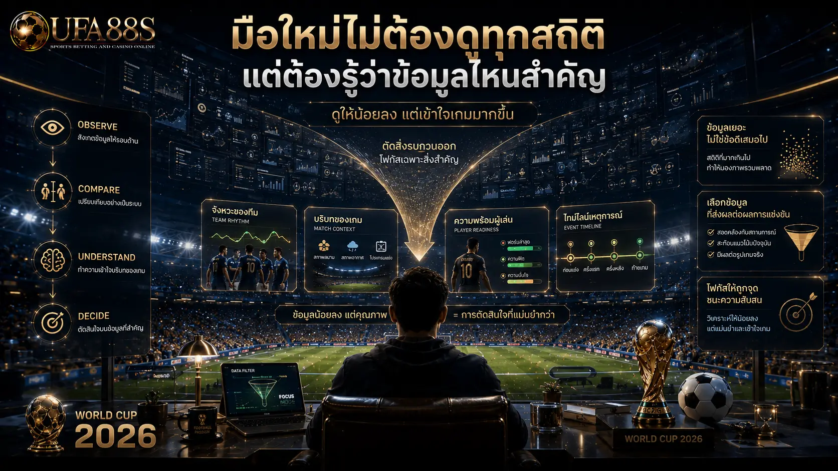 มือใหม่แทงบอลโลก มือใหม่ไม่ต้องดูทุกสถิติ แต่ต้องรู้ว่าข้อมูลไหนสำคัญ