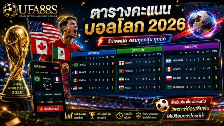 ตารางคะแนนบอลโลก 2026