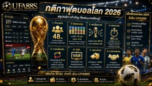 กติกาฟุตบอลโลก 2026