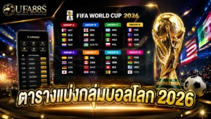 ตารางแบ่งกลุ่มบอลโลก 2026