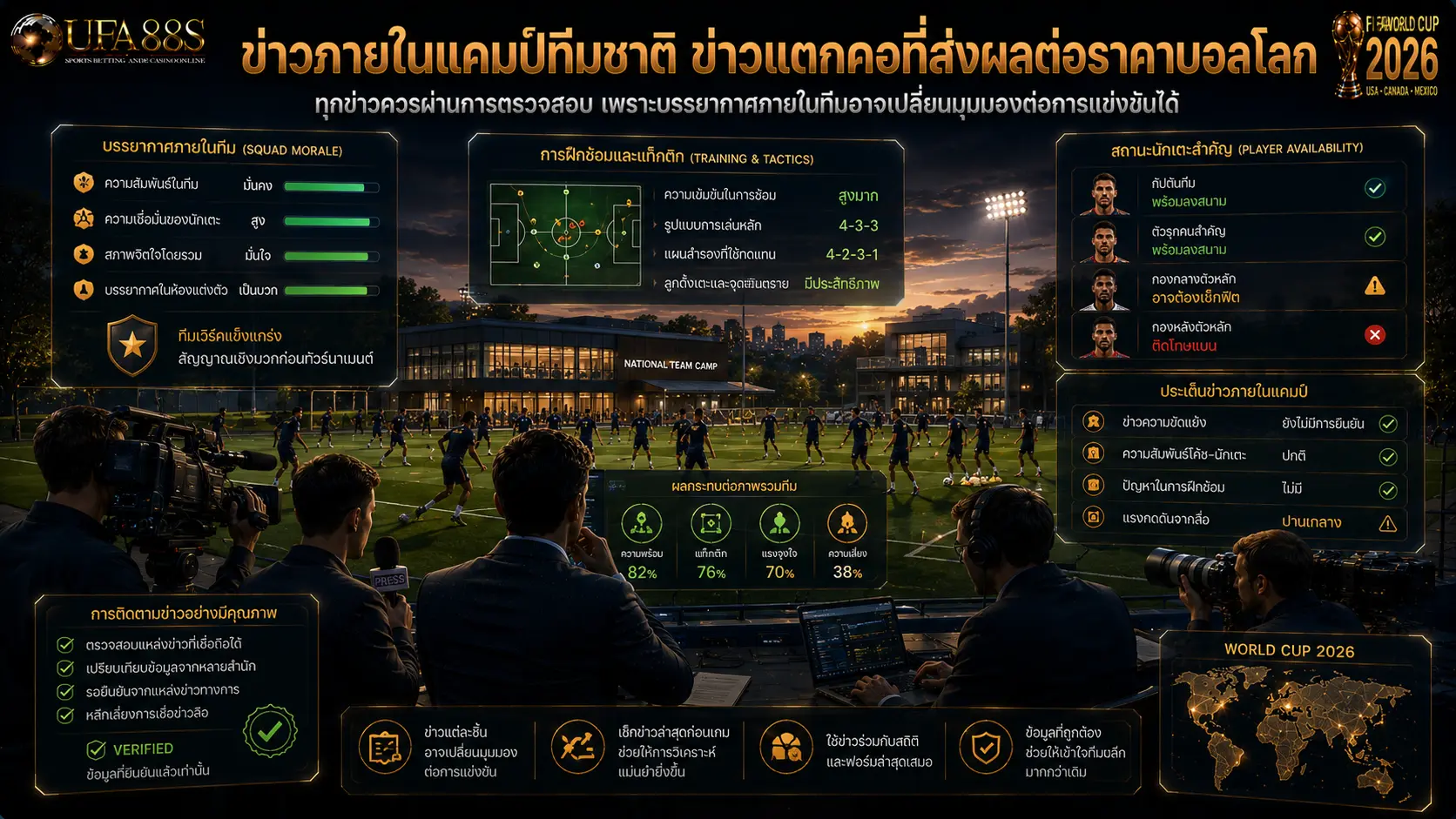 ข่าวภายในแคมป์ทีมชาติ ข่าวแตกคอที่ส่งผลต่อราคาบอลโลก