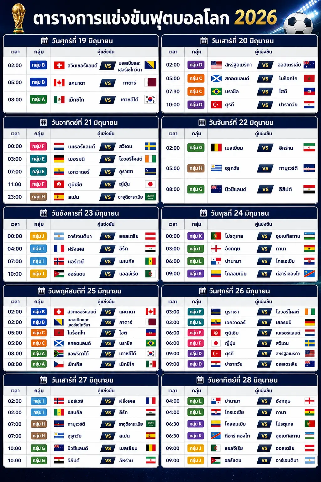 ตารางบอลโลก 2026