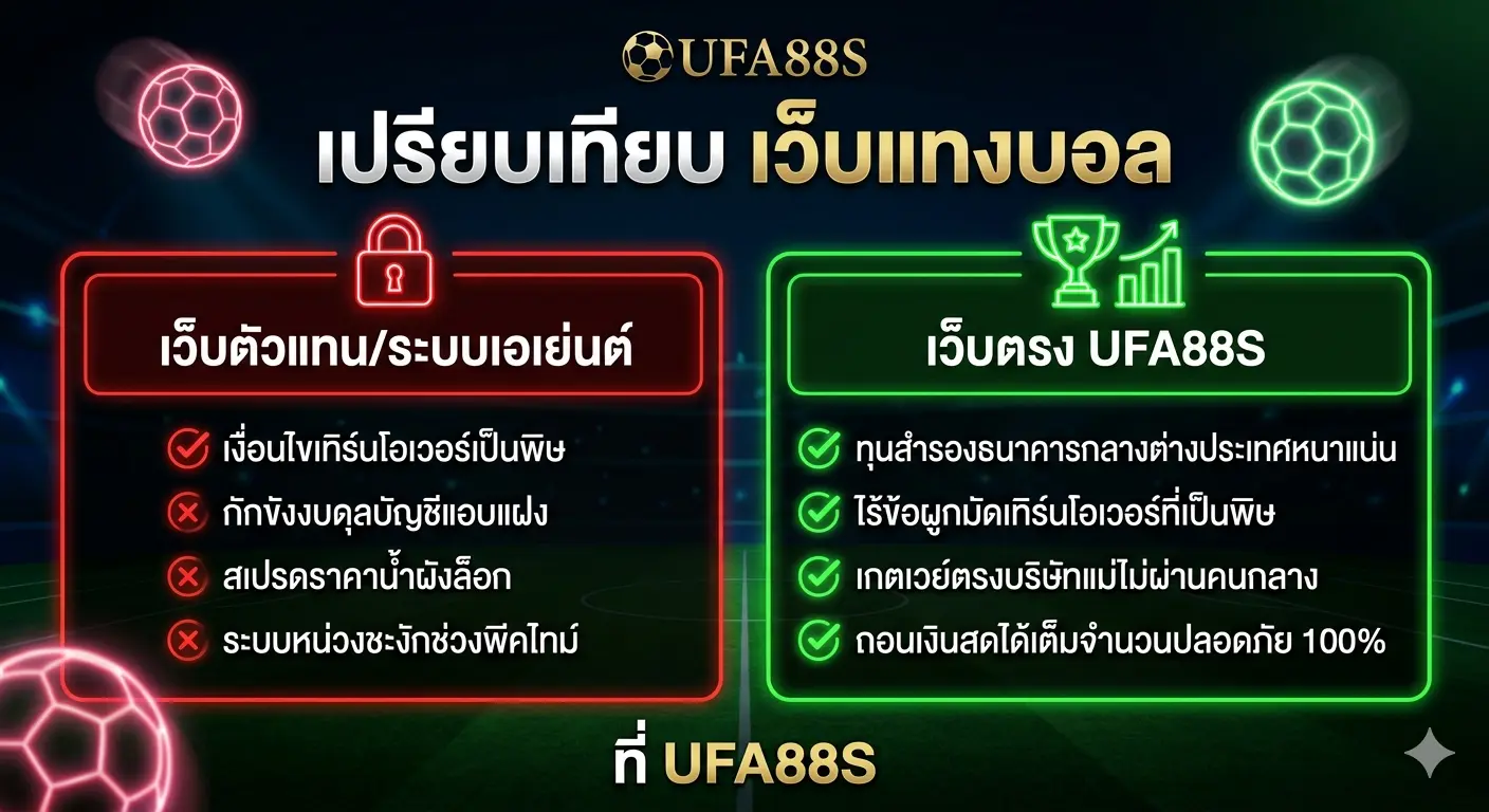 เปรียบเทียบ เว็บแทงบอล เพื่อคัดแยกโครงสร้างระบบ เปรียบเทียบ เว็บแทงบอล เพื่อคัดแยกโครงสร้างระบบ
