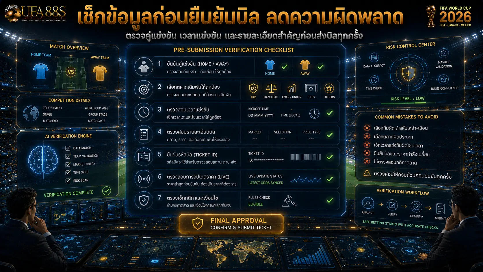 ตรวจบิลแทงบอล