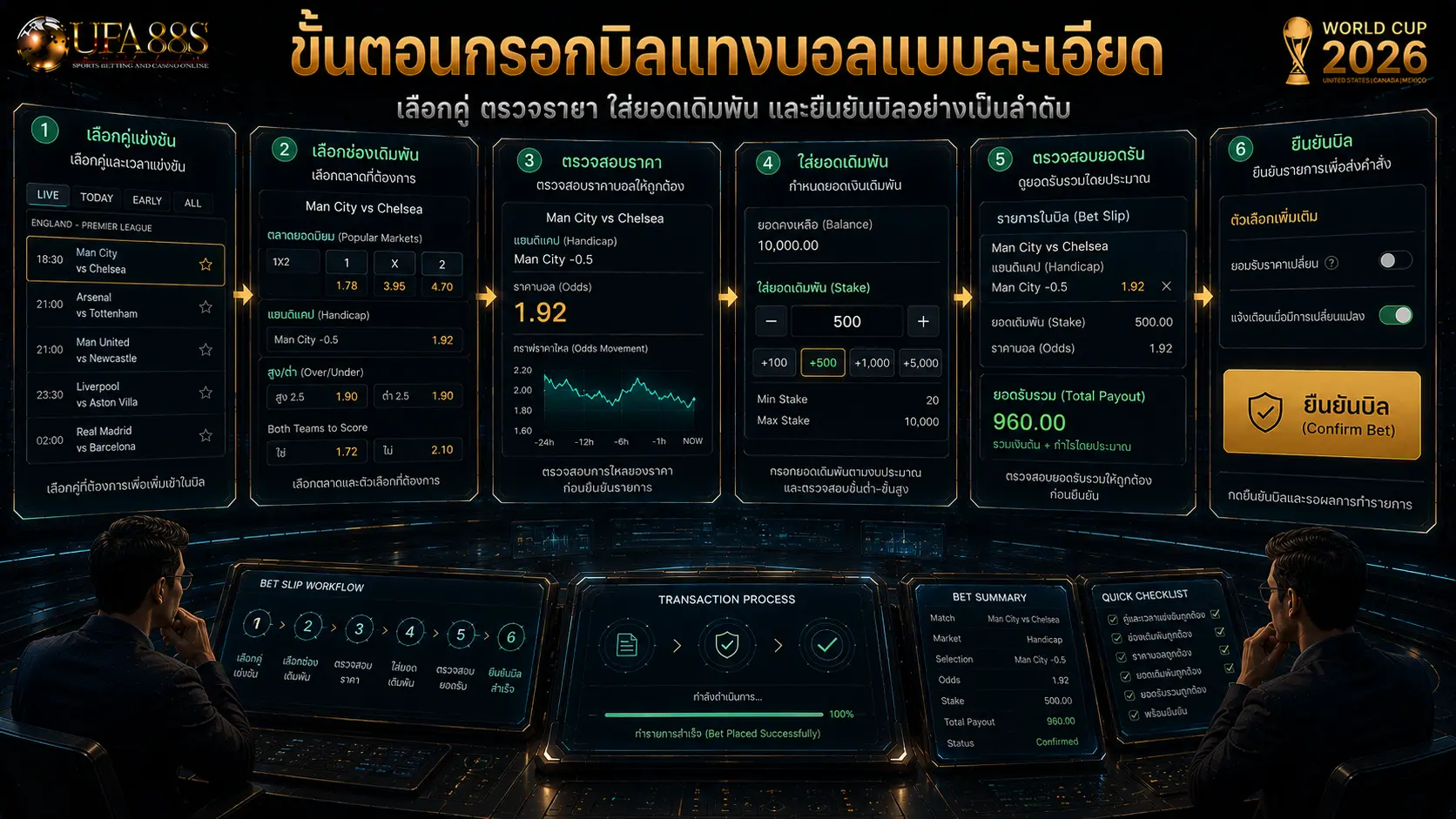ขั้นตอน กรอกบิลแทงบอล แบบละเอียด (Step-by-step)