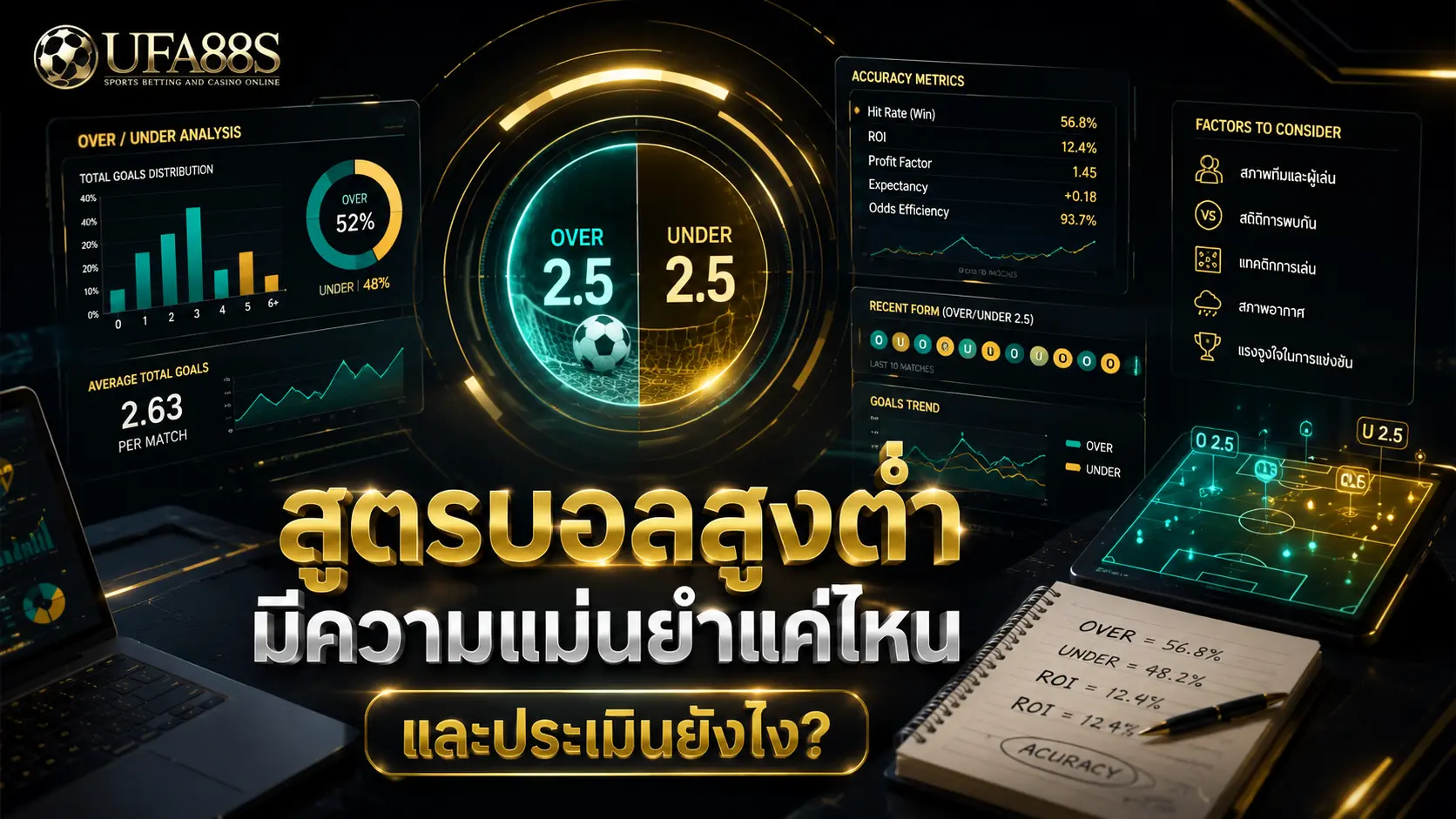 ความแม่นยำสูตรบอล สูตรบอลสูงต่ำมีความแม่นยำแค่ไหน และประเมินยังไง?