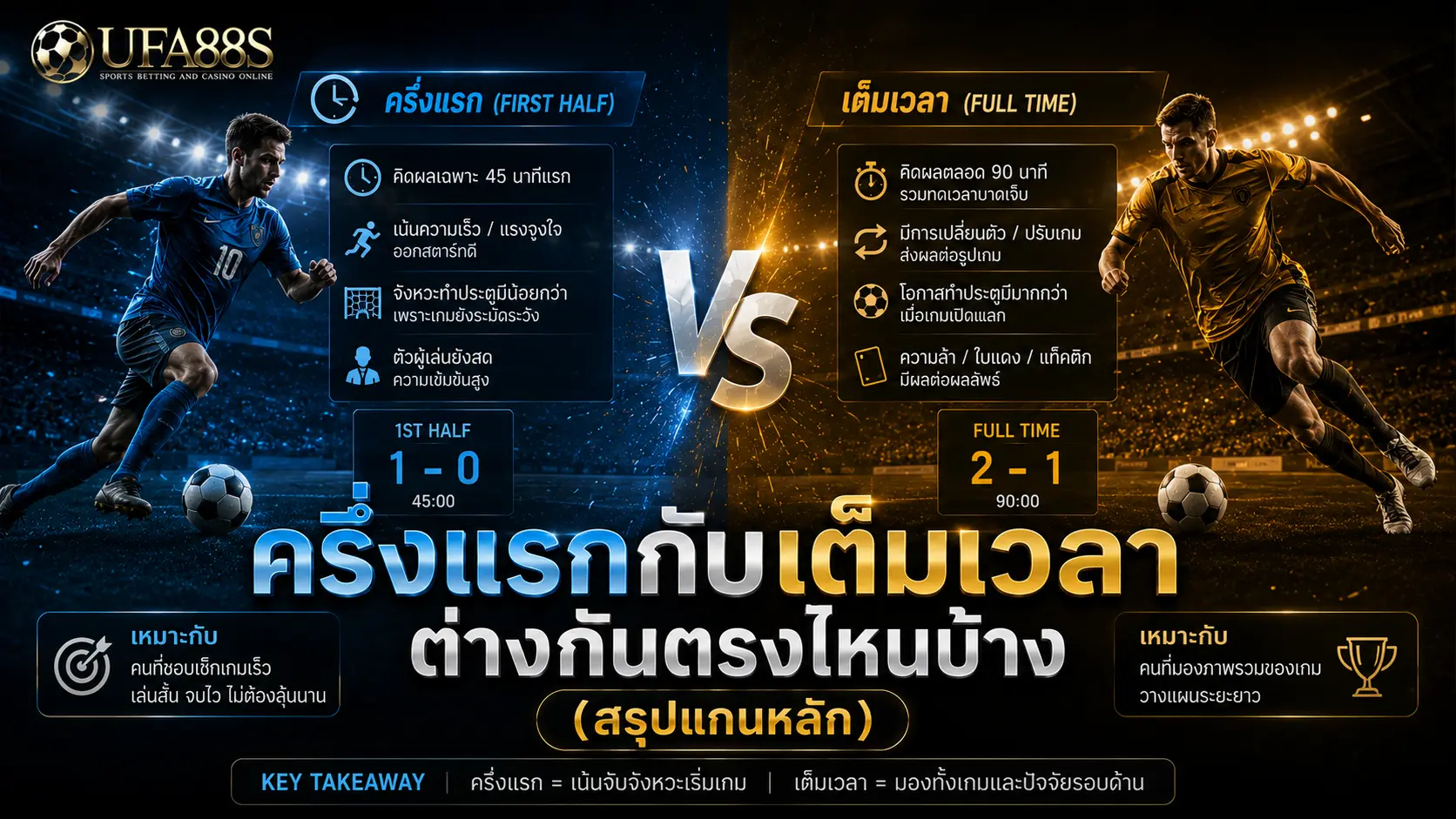 ครึ่งแรกกับเต็มเวลา ต่างกันตรงไหนบ้าง (สรุปแกนหลัก)