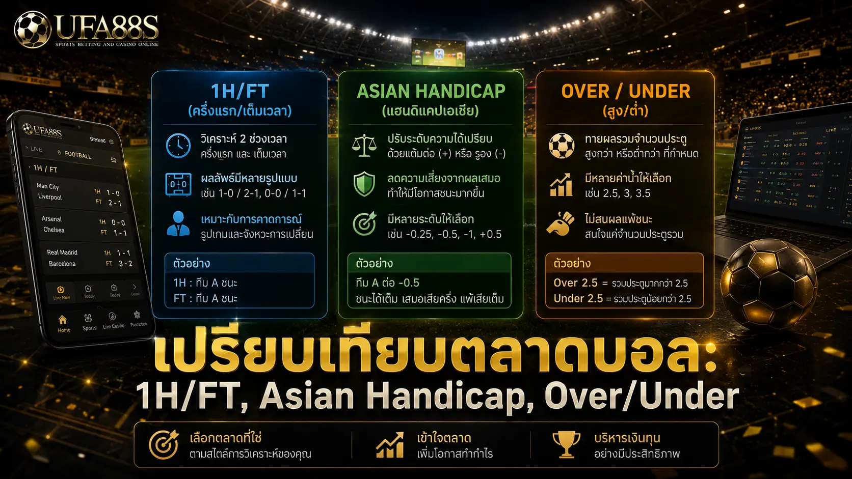 ครึ่งแรกกับเต็มเวลาเปรียบเทียบตลาดบอล: 1H/FT, Asian Handicap, Over/Under