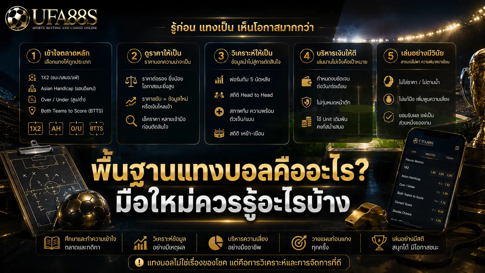 พื้นฐานแทงบอล พื้นฐานแทงบอลคืออะไร? มือใหม่ควรรู้อะไรบ้าง