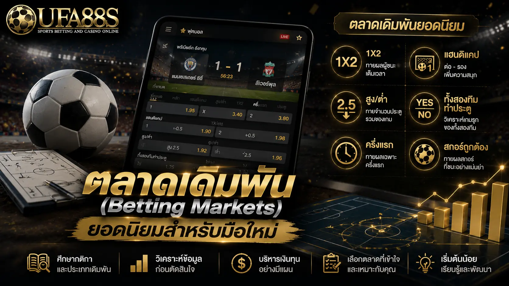 พื้นฐานแทงบอล ตลาดเดิมพัน (Betting Markets) ยอดนิยมสำหรับมือใหม่