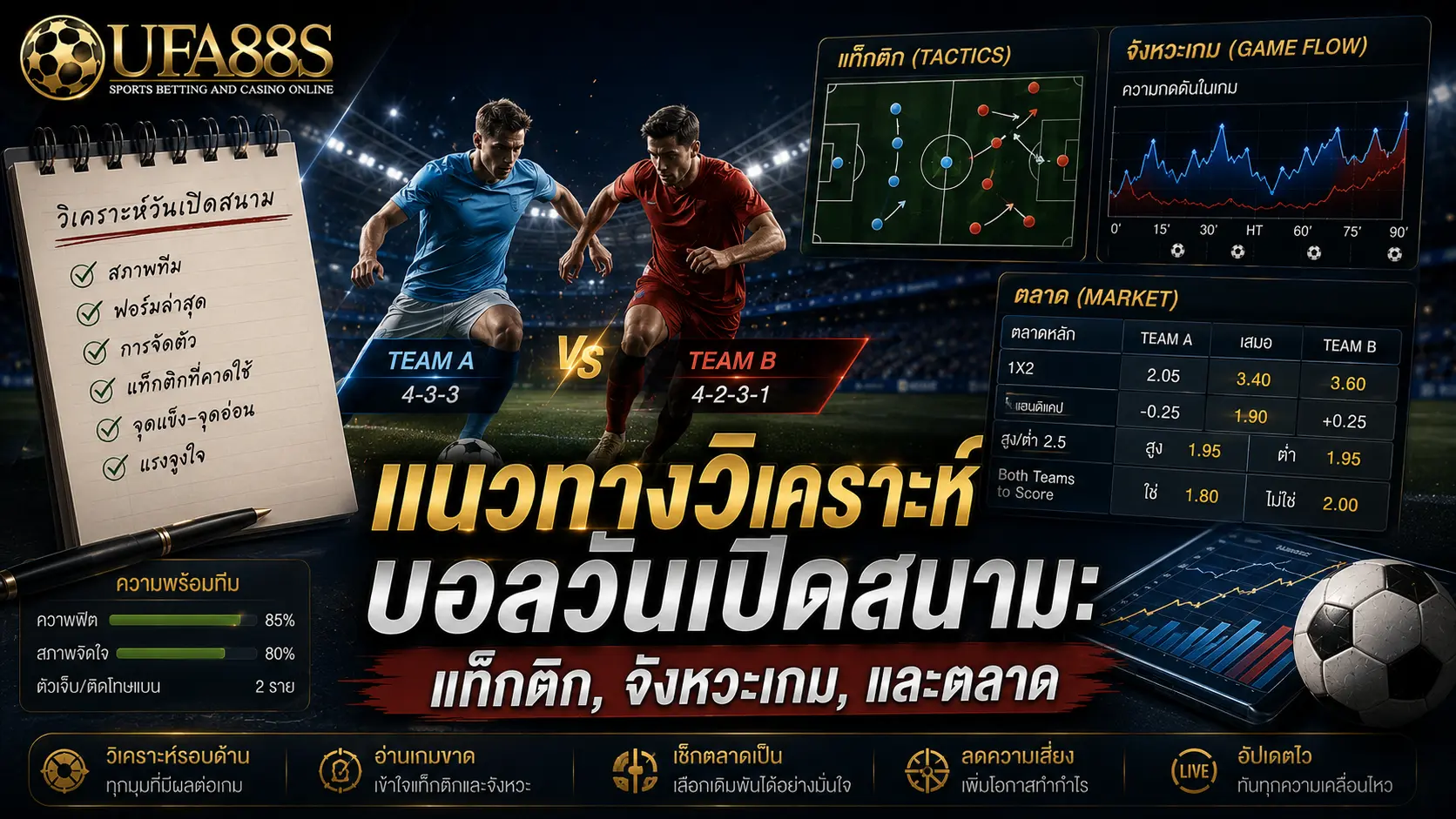 แทงบอลโลกวันเปิดสนาม แนวทางวิเคราะห์บอลวันเปิดสนาม: แท็กติก, จังหวะเกม, และตลาด