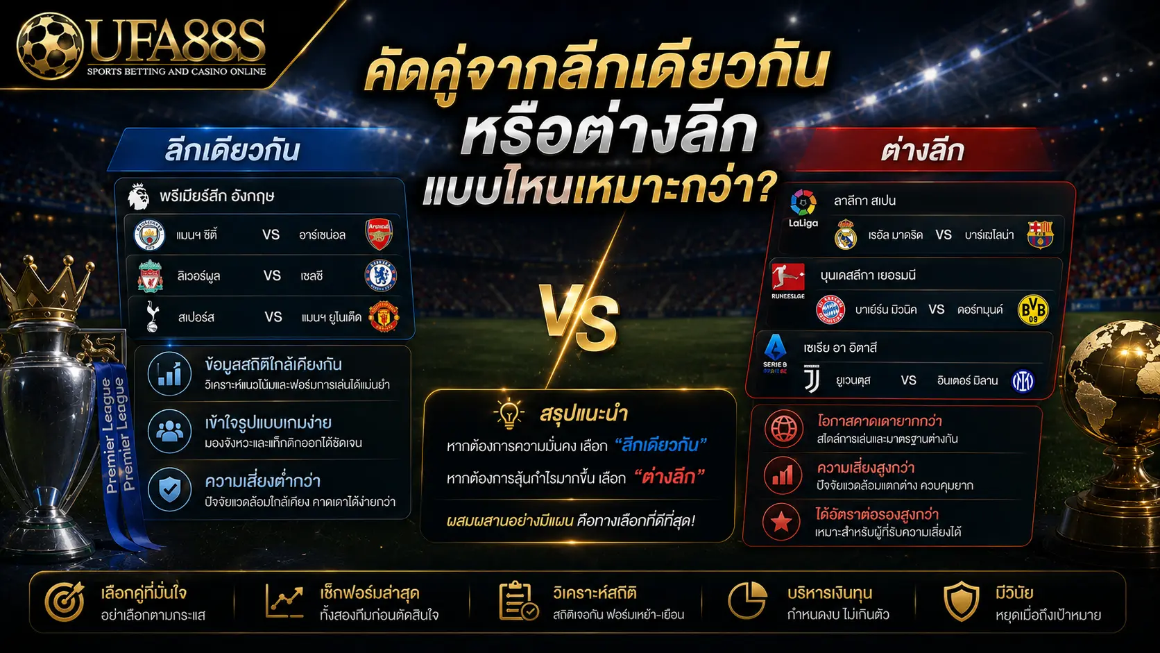 คัดคู่บอลชุด คัดคู่จากลีกเดียวกันหรือต่างลีก แบบไหนเหมาะกว่า?