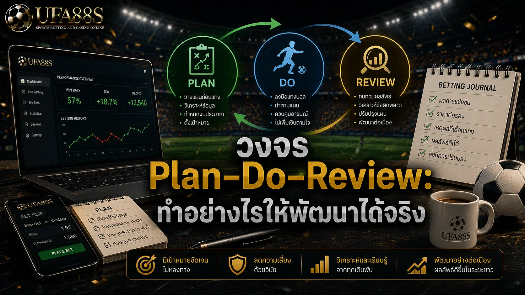 แผนแทงบอล วงจร Plan–Do–Review: ทำอย่างไรให้พัฒนาได้จริง
