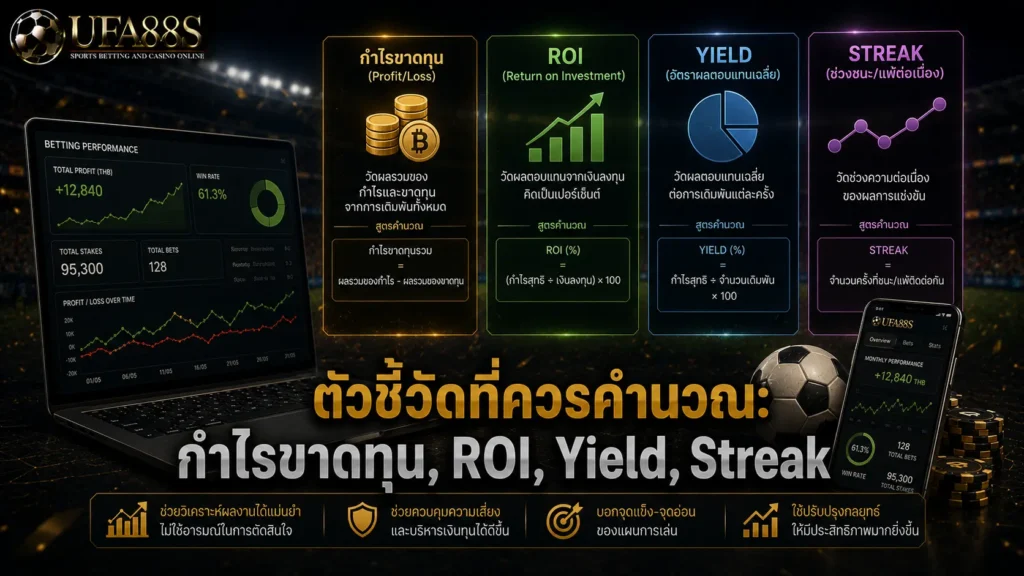 บันทึกผลเดิมพัน ตัวชี้วัดที่ควรคำนวณ: กำไรขาดทุน, ROI, Yield, Streak