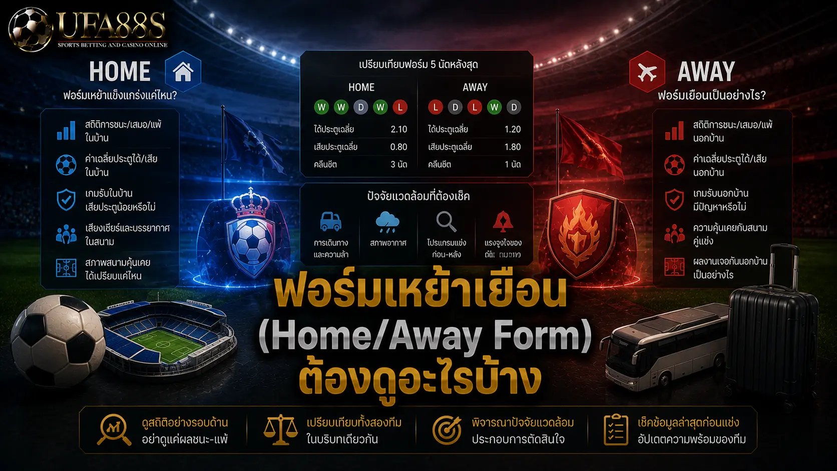 วิเคราะห์ฟอร์มทีม ฟอร์มเหย้าเยือน (Home/Away Form) ต้องดูอะไรบ้าง