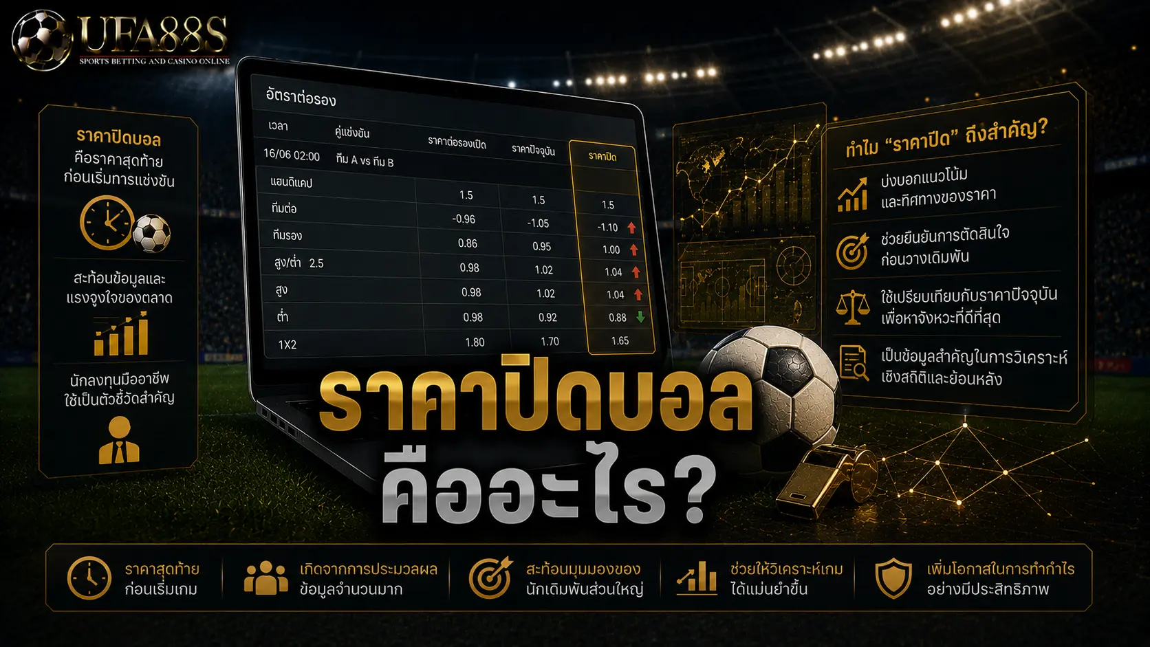 ราคาปิดบอล คืออะไร