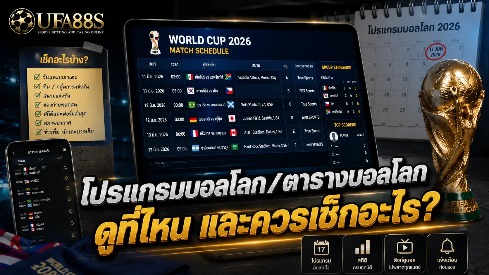 FAQ ฟุตบอลโลก 2026 โปรแกรมบอลโลก/ตารางบอลโลก ดูที่ไหน และควรเช็กอะไร?