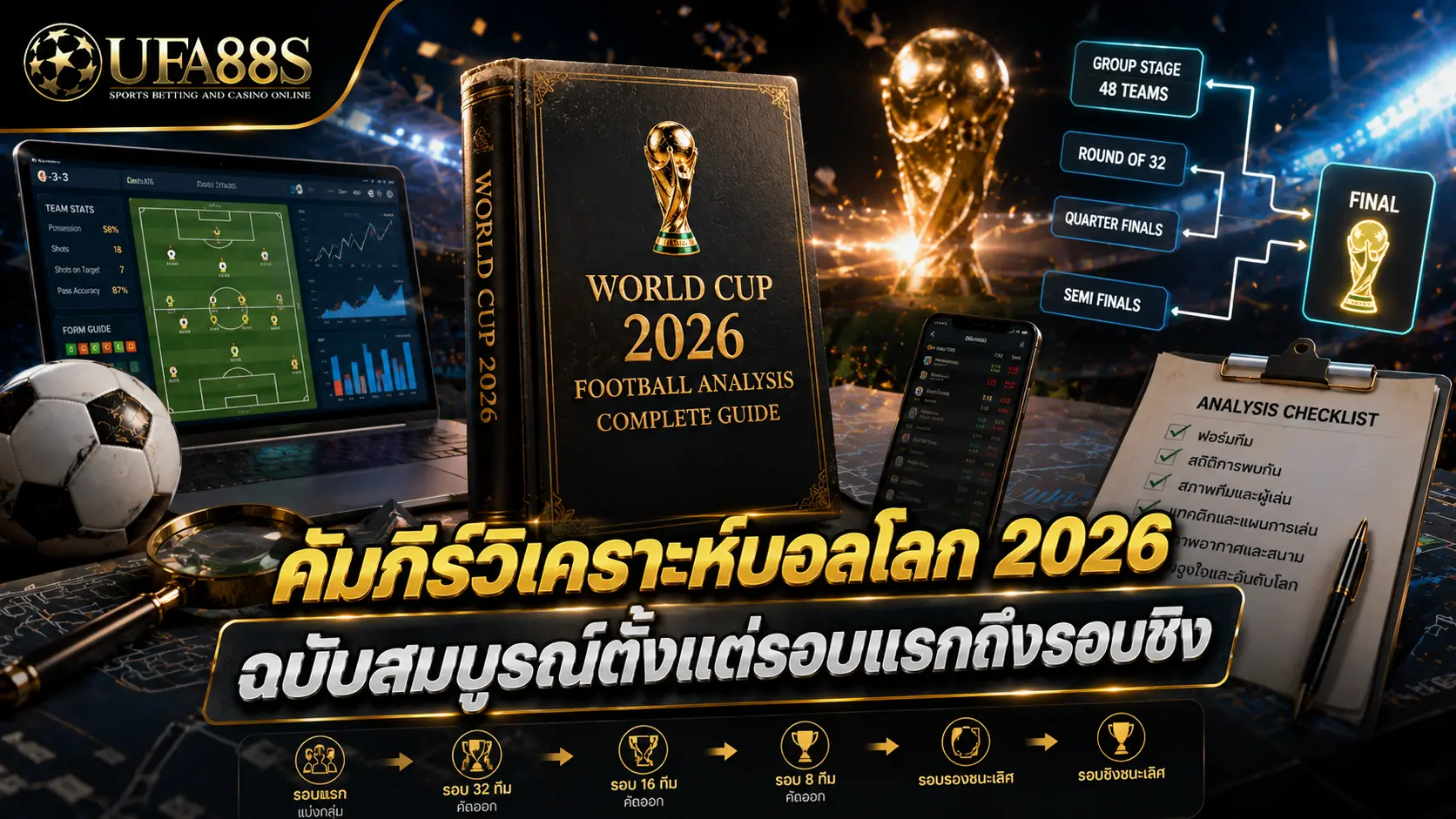 คู่มือฟุตบอลโลก 2026 คัมภีร์วิเคราะห์บอลโลก 2026 ฉบับสมบูรณ์ตั้งแต่รอบแรกถึงรอบชิง
