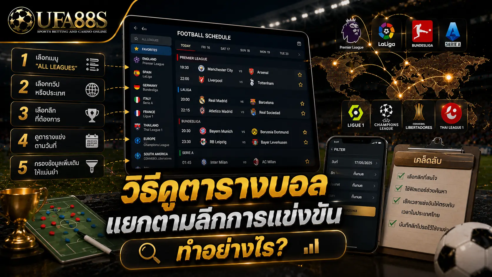 ตารางบอลแยกลีก วิธีดูตารางบอลแยกตามลีกการแข่งขันทำอย่างไร?