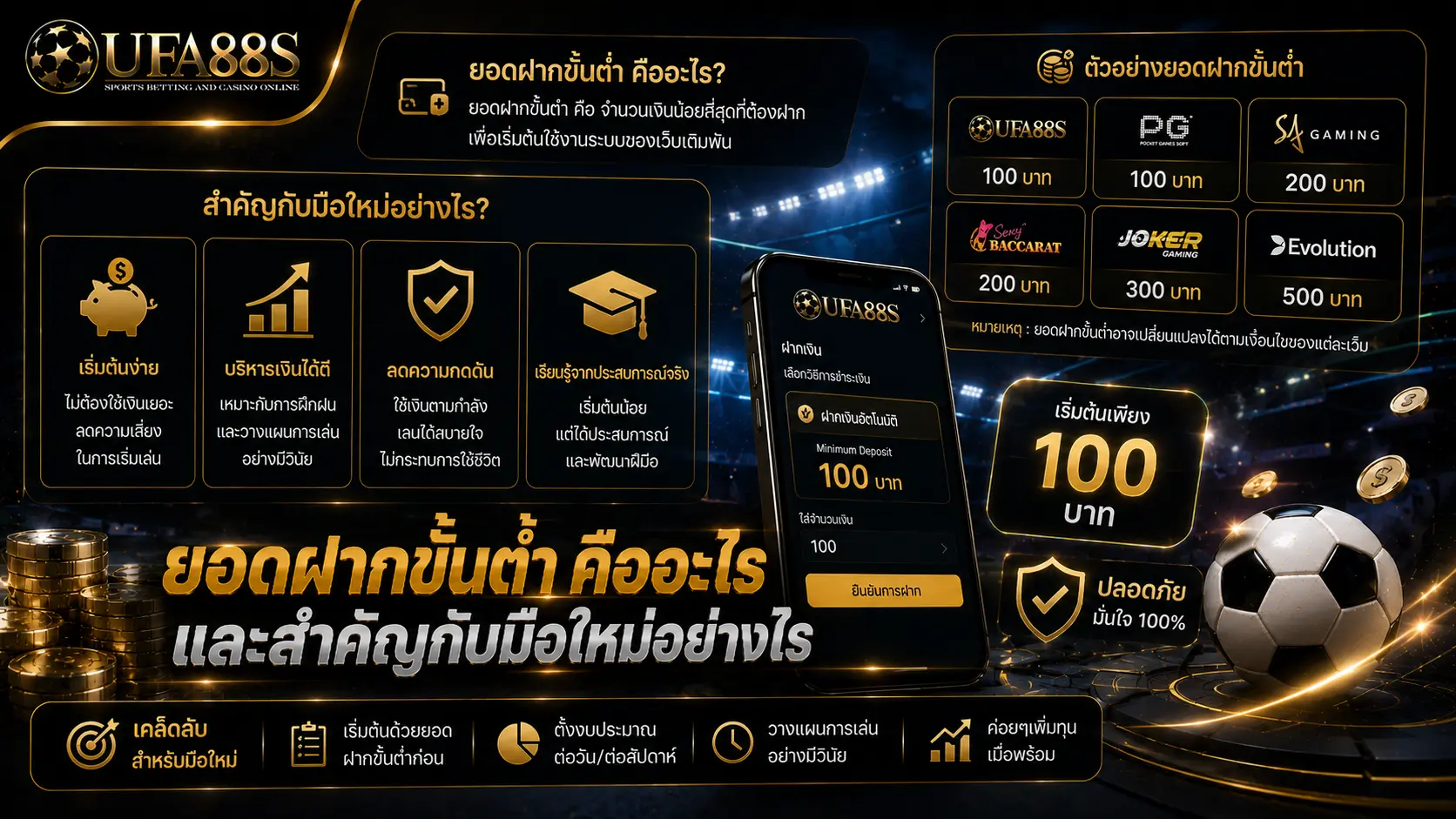ยอดฝากขั้นต่ำ คืออะไร และสำคัญกับมือใหม่อย่างไร