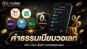 ค่าธรรมเนียมวอเลท
