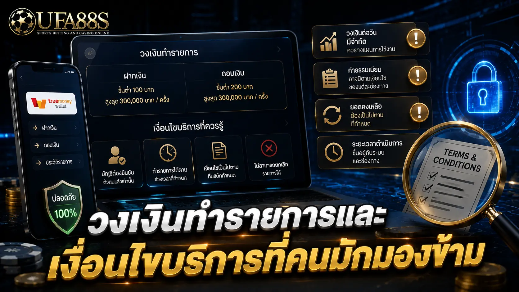 ค่าธรรมเนียมวอเลท วงเงินทำรายการและเงื่อนไขบริการที่คนมักมองข้าม