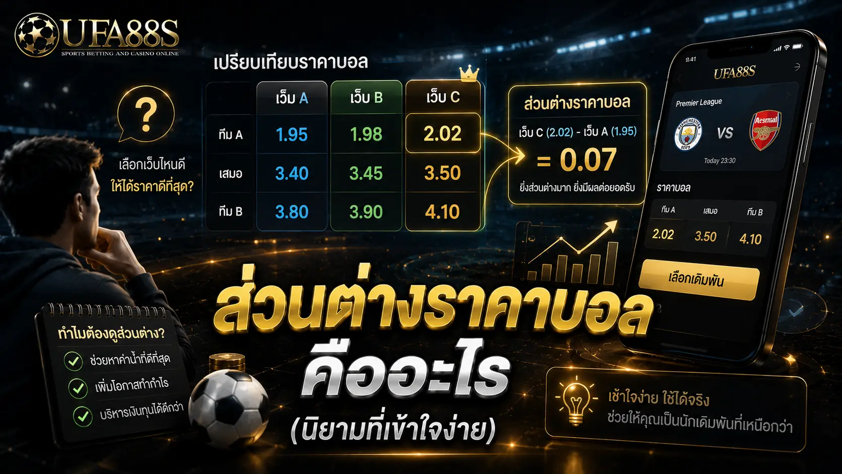 ส่วนต่างราคาบอล ส่วนต่างราคาบอล คืออะไร (นิยามที่เข้าใจง่าย)