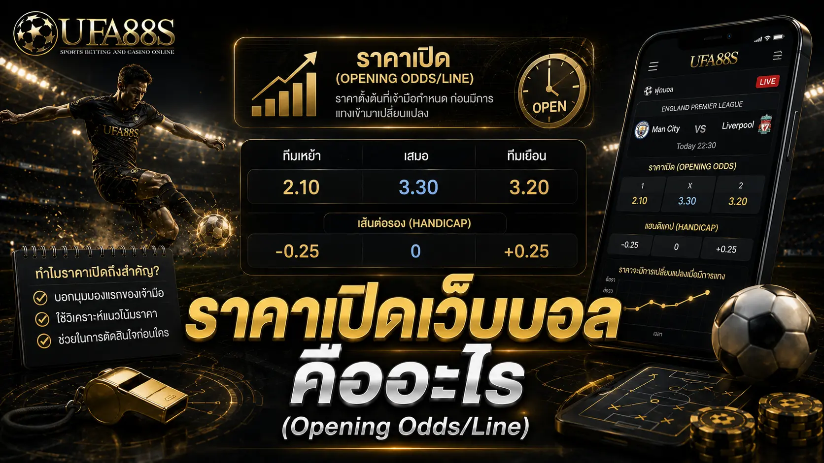 ราคาเปิดเว็บบอล คืออะไร (Opening Odds/Line)