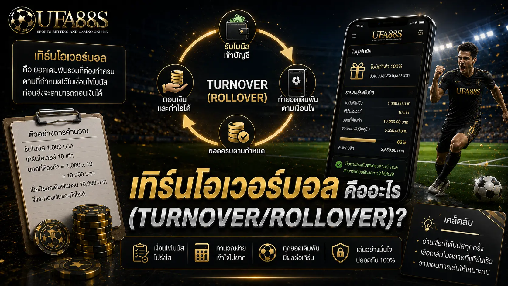 เทิร์นโอเวอร์บอล คืออะไร (Turnover/Rollover)?