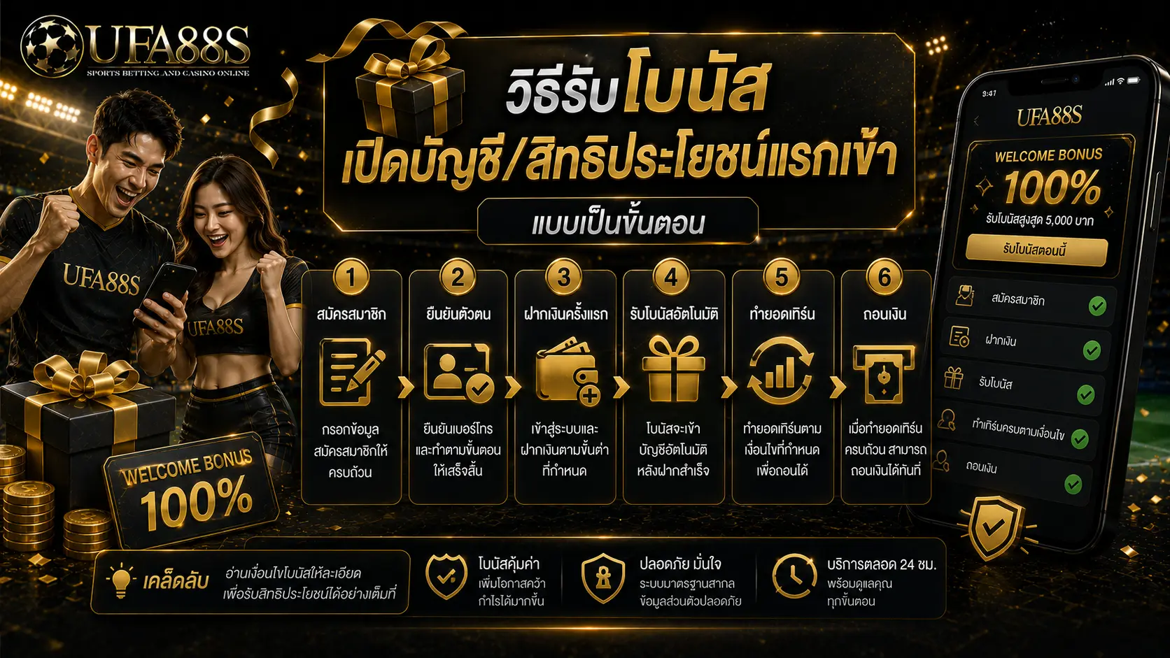 สิทธิ์สมาชิกใหม่ วิธีรับโบนัสเปิดบัญชี/สิทธิประโยชน์แรกเข้า แบบเป็นขั้นตอน