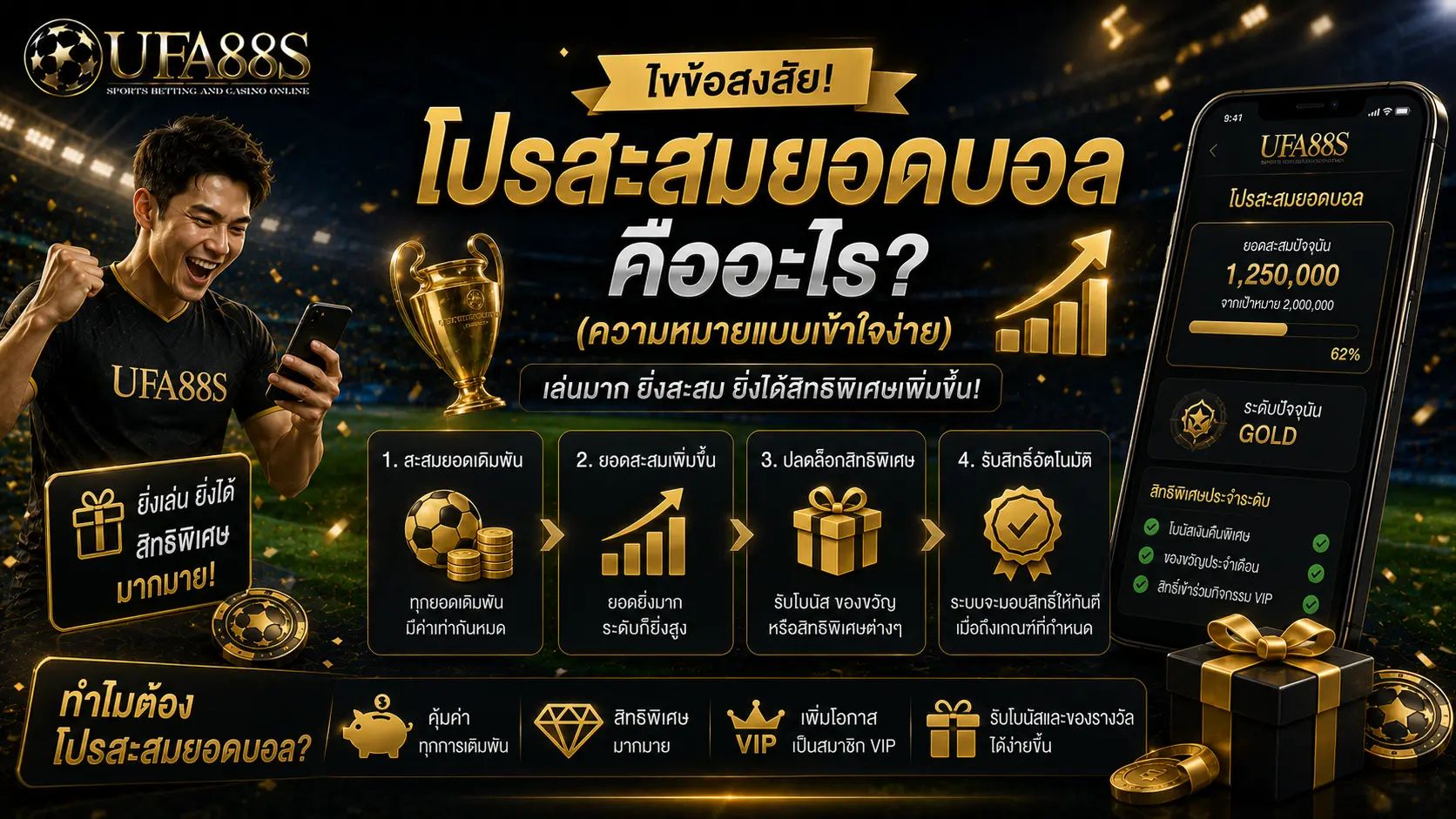 โปรสะสมยอดบอล คืออะไร (ความหมายแบบเข้าใจง่าย)