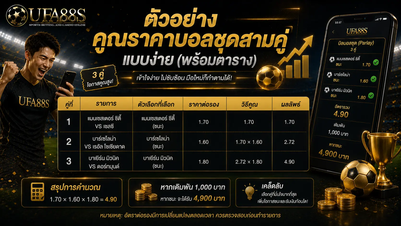 ตัวคูณบิลชุด ตัวอย่างคูณราคาบอลชุดสามคู่แบบง่าย (พร้อมตาราง)
