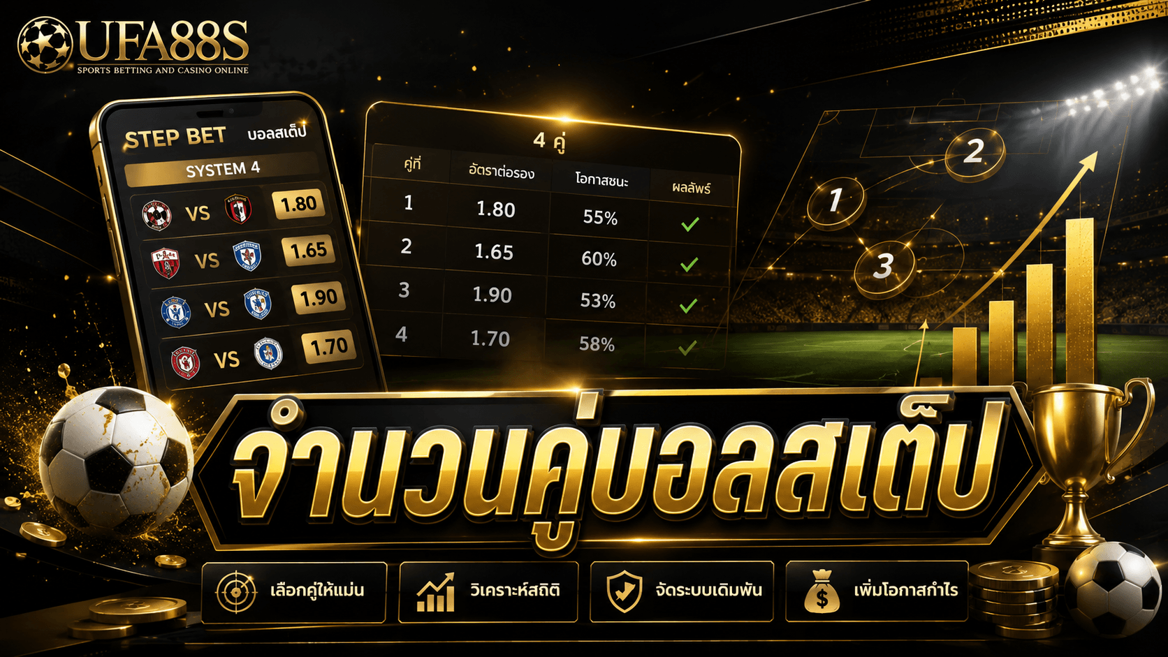 จำนวนคู่บอลสเต็ป