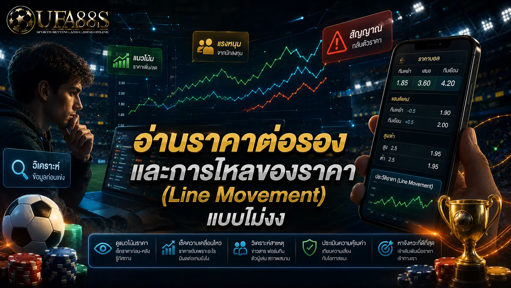 สูตรคัดทีมรอง อ่านราคาต่อรองและการไหลของราคา (Line Movement) แบบไม่งง