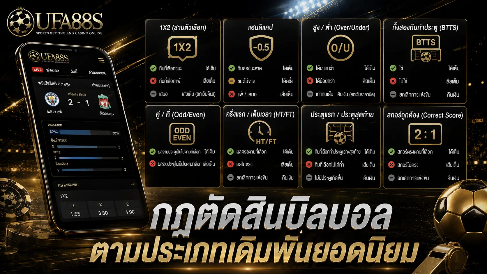 เงื่อนไขตัดสินบิล กฎตัดสินบิลบอลตามประเภทเดิมพันยอดนิยม