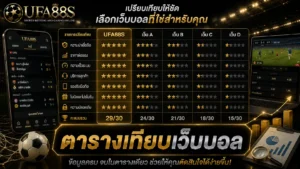 ตารางเทียบเว็บบอล